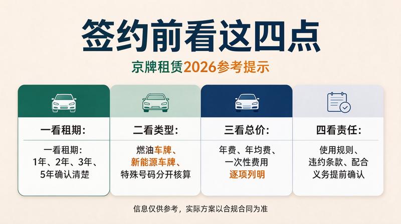 新能源车下乡政策利好